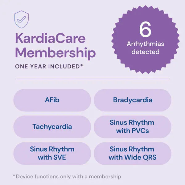 KardiaMobile® 6L Max
