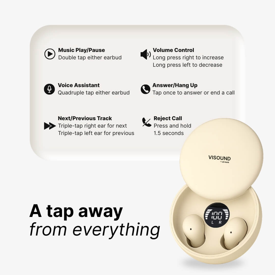 ViSound™ Air - Ultra-Light Earbuds
